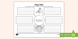 King John Fact File Template (teacher made)