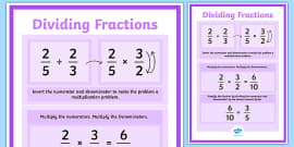 Fractions and Equivalents Display Poster - KS2 Maths