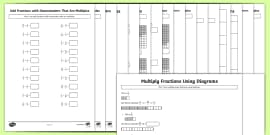 KS2 Fraction Wall | Printable Resource (teacher made)