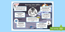 storywriting space game storywriting space game