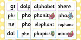 Ph Sound Words: Differentiated Phonics Worksheets