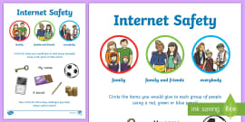 KS2 Internet Safety Day Differentiated Comprehension Worksheets