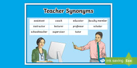 Dialogue Synonyms Word Mat (teacher made) - Twinkl