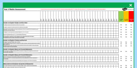 Australian Curriculum Year 4 Science Assessment