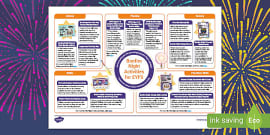 Bonfire Night Flashcards (teacher made) - Twinkl