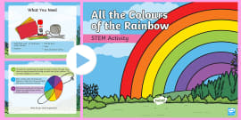 Who Put the Colours in the Rainbow Hymn Lyrics PowerPoint