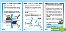 The Wright Brothers Poster (teacher made) - Twinkl