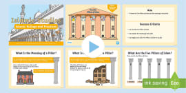 Five Pillars Of Islam Classroom Display Poster - Twinkl