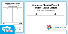 Spelling Phonics tch and ch Sounds Worksheet (Teacher-Made)