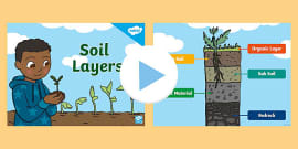 Soil PowerPoint 3rd/4th Class (teacher made) - Twinkl