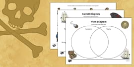 venn diagram flower sorting worksheet maths resource