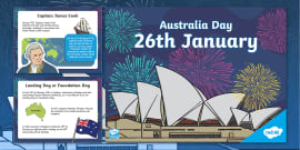 Australia Day 2025 | Teaching Resources | Twinkl - Twinkl