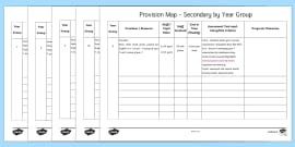 Provision Map By Areas of Need on SEN COP Primary Pro Forma