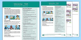 PSHE And Citizenship KS1 VIPs: PSHE Family Relationships