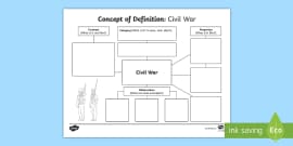 Civil War Word Search - United States History, Abolition, North And South,