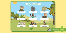 anning mary mat word twinkl fact resource significant individual sheet