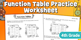 Make Your Own Function Machine Worksheet