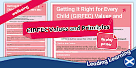 Gifec Building GIRFEC Poster Pack