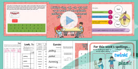 Doubling Rule PowerPoint: Adding -ing and -ed Suffixes