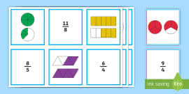 What Is An Improper Fraction? Definition, Facts And Examples