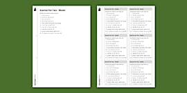 What is the Modal in Maths? | Modal Number | Wiki - Twinkl