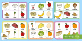 Healthy Eating Meal And Balanced Diet Activity