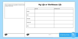 Life of a Workhouse Child | Victorian Diary Entry KS2