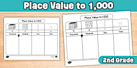 Place Value Reference Chart | Teaching Resource for Kids