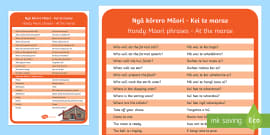 The Marae Display Poster Te Reo Maori/English Marae