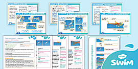 Twinkl Swim - Level 2 (Beginners) Unit Overview