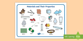 Materials And Their Properties | Word Mat Activity Pack