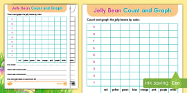 Easter Count And Graph To 5 Activity For K-1st Grade