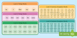 Phase 3 Sounds and Tricky Words Desk Mat - Phase 3 Sounds and Tricky Words