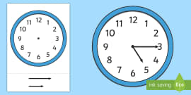 Analogue Clock Posters | Quarter To | Primary Resource