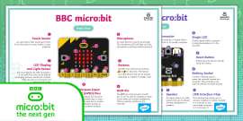 What is a Microbit? Teaching Wiki and Resources For Kids