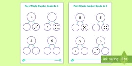 Number Facts to 20 Part Part Whole Model Activity Pack