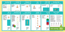 Sports Day Vocabulary Cards - ESL Sports Day Vocabulary