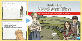 Chapter Four Quiz PowerPoint to Support Teaching on Under the Hawthorn ...