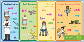 TEEL Paragraph Sentence Starters Word Mat (teacher Made)