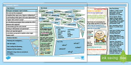 Newspaper Report Example | Resource Pack | Primary Resource