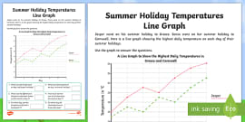 sunflower line graph worksheets teacher made resources