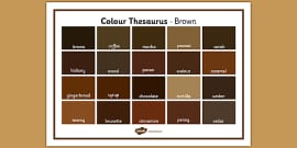 Colour Thesaurus Word Mat Yellow (teacher made) - Twinkl