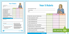 Presentation Rubric | Presentation Skills | Twinkl USA