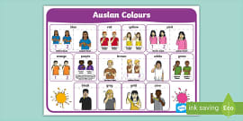 Australian Keyword Sign Colours Mat - Auslan - Inclusion