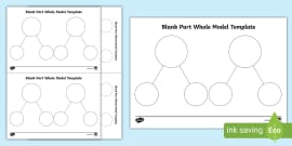 Bar Model Blank Models Template (Teacher-Made) - Twinkl