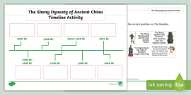 The Shang Dynasty Of Ancient China Timeline - Shang Dynasty