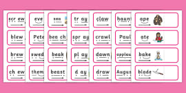 Sound Button – Phonics Resources – Twinkl USA Teaching Wiki