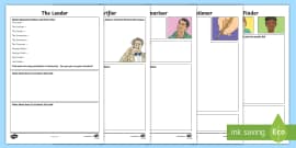 What is Reciprocal Reading? - Answered - Twinkl teaching Wiki