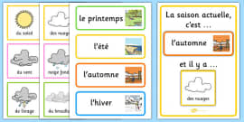 French Weather Vocabulary Cards