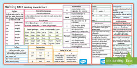 Year 5 Differentiated Writing Mats (teacher made)